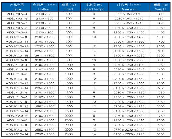尊龙凯时人生就是博·(中国游)官网